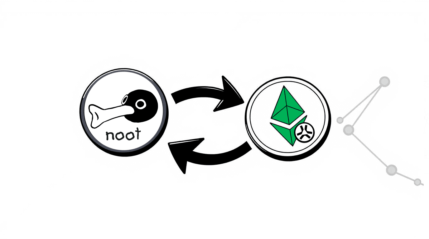 how to buy
